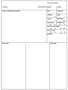 NVC form