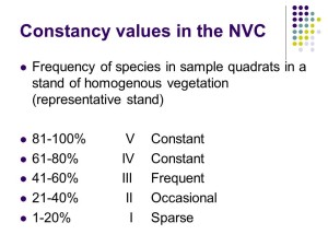 NVC constancy